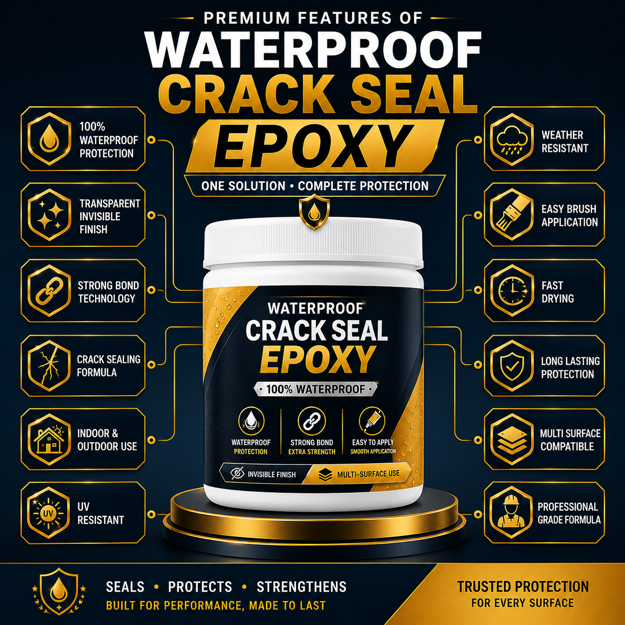 Waterproof Crack Seal Epoxy (Pack of 2)